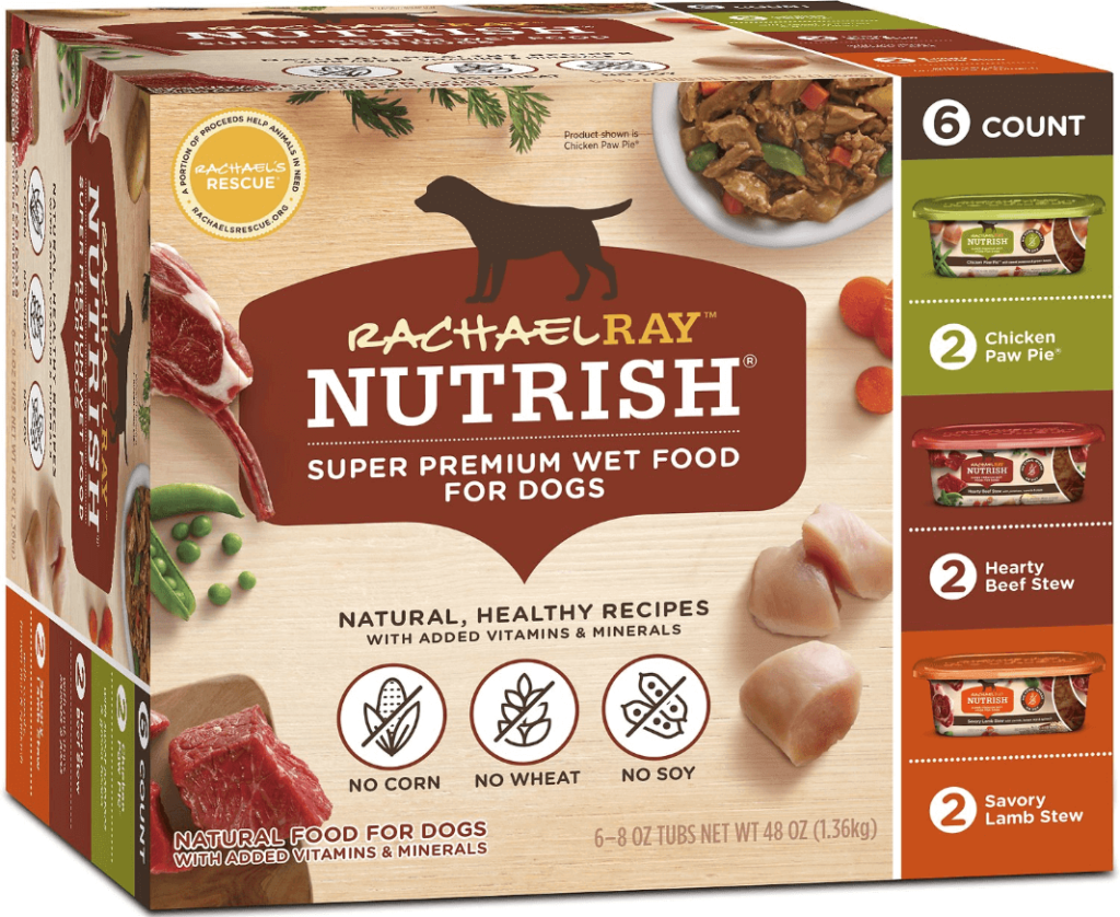 Dog Food Brands - Top List Brands